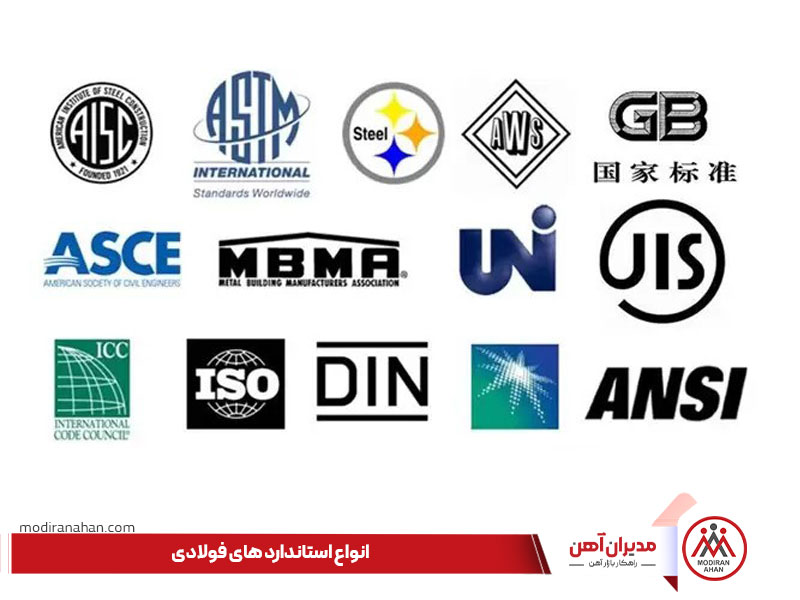 all-kinds-of-steel-standards.jpg انواع مختلف استاندارد های بین المللی فولاد