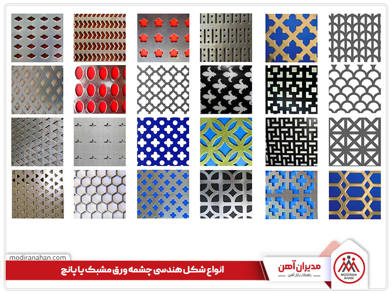 انواع ورق مشبک بر اساس شکل چشمه انواع ورق مشبک بر اساس شکل چشمه