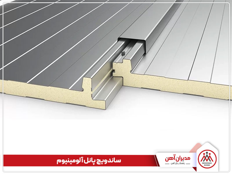 ساندویچ پانل آلومینیوم ورق آلومینیوم استفاده شده در ساندویچ پانل