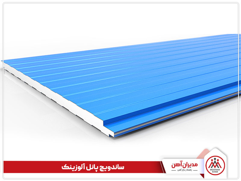 ساندویچ پانل آلوزینک ورق آلوزینک استفاده شده در ساندویچ پانل