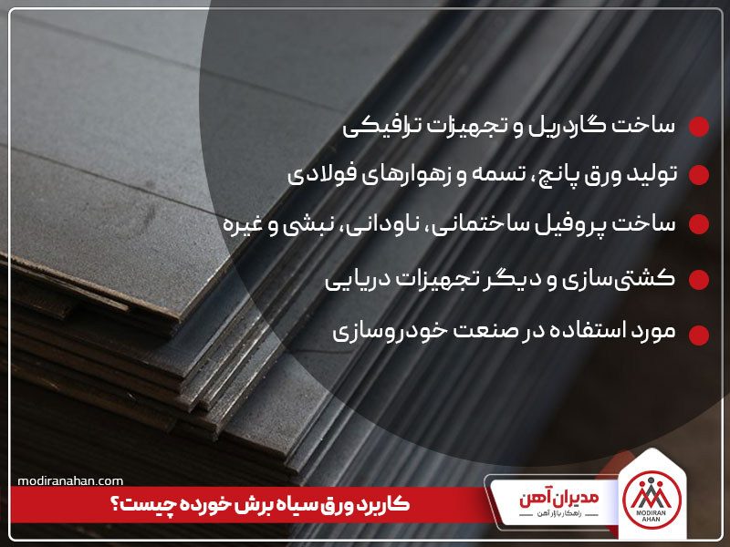 کاربرد ورق سیاه برش خوره کاربرد ورق سیاه برش خورده چیست؟