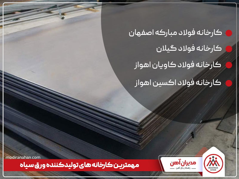 کارخانه های تولید کننده ورق سیاه مهمترین کارخانه های تولیدکننده ورق سیاه