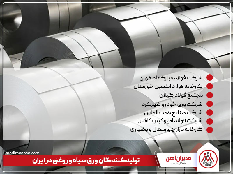 تولیدکنندگان ورق سیاه و روغنی در ایران تولیدکنندگان ورق سیاه و روغنی در ایران