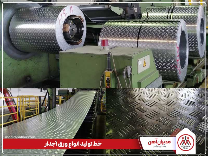 خط تولید ورق آجدار خط تولید ورق آجدار