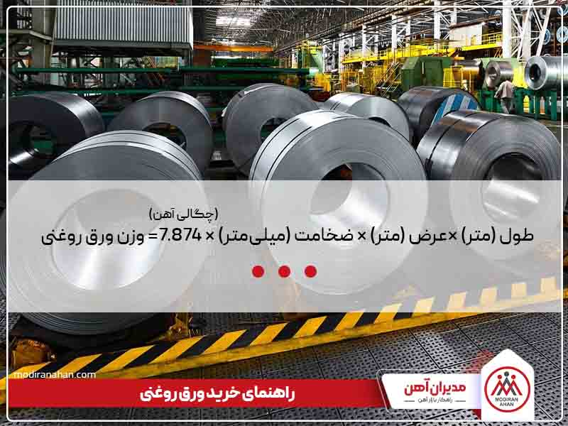 فرمول محاسبه وزن ورق روغنی فرمول محاسبه وزن ورق روغنی