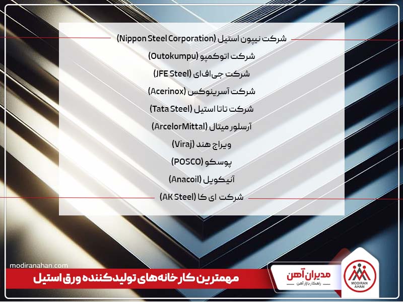 کارخانه های تولیدکننده ورق استیل کارخانه های تولیدکننده ورق استیل