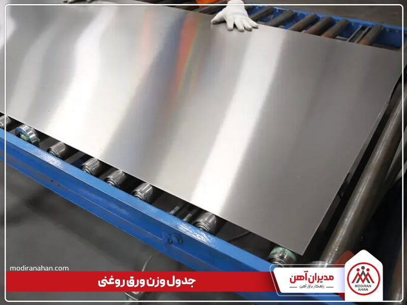 جدول وزن ورق روغنی جدول وزن ورق روغنی