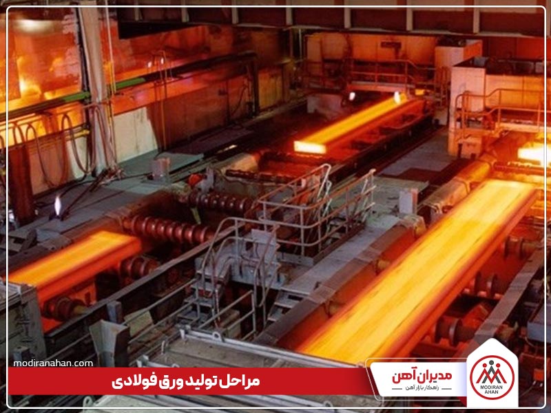 مراحل تولید ورق فولادی مراحل تولید ورق فولادی