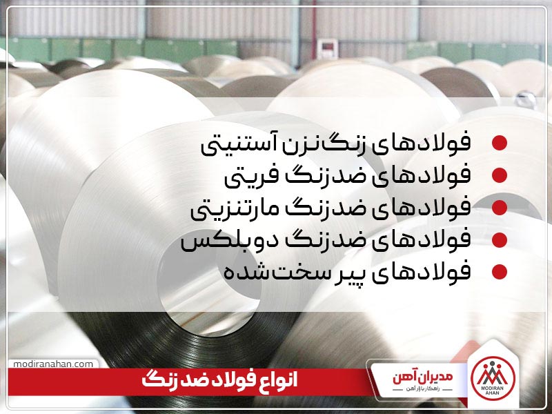 انواع فولاد ضدزنگ یا استیل انواع فولاد ضدزنگ یا استیل