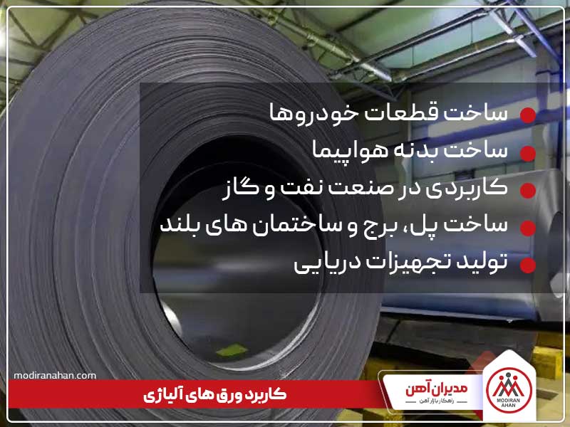 کاربرد ورق آلیاژی کاربرد ورق آلیاژی