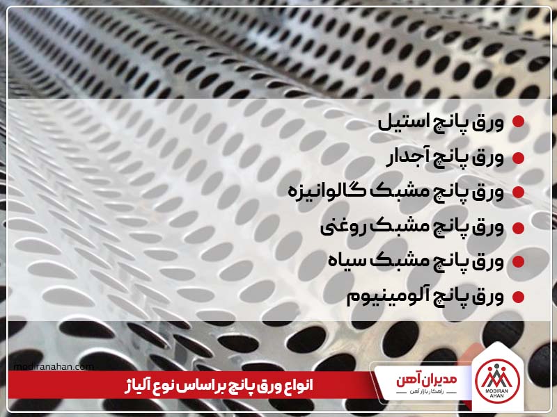 انواع ورق پانچ بر اساس نوع آلیاژ انواع ورق پانچ بر اساس نوع آلیاژ