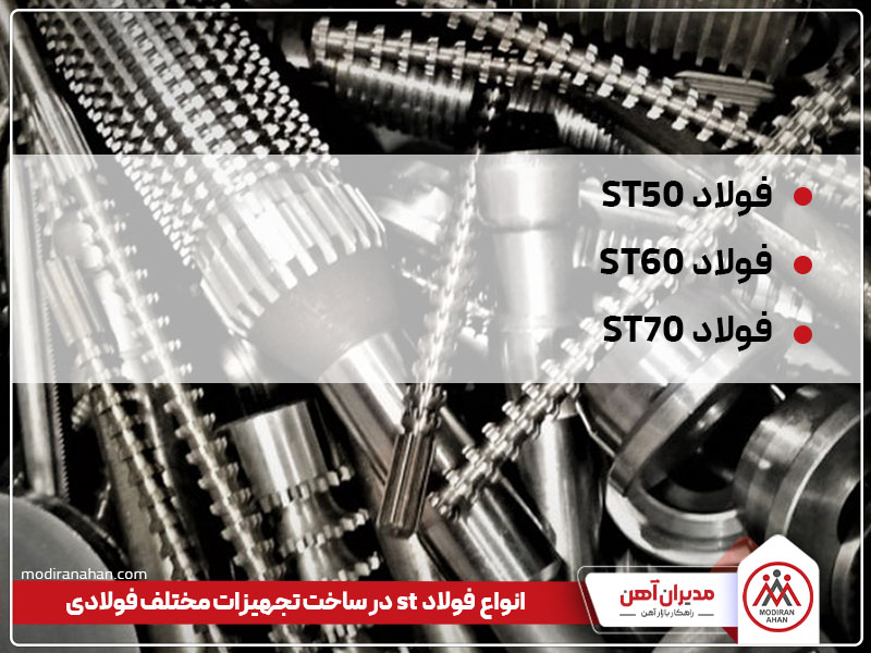 انواع فولاد st انواع فولاد st