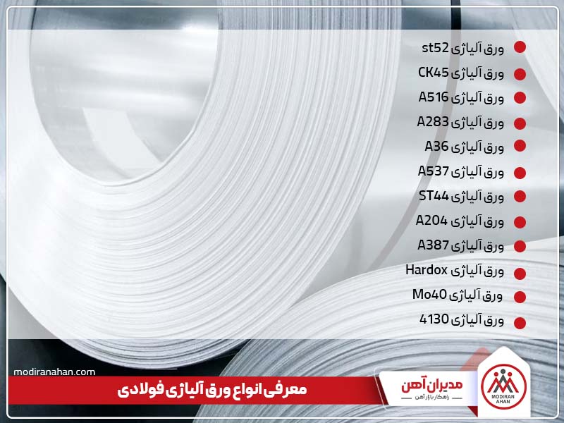 انواع ورق آلیاژی انواع ورق آلیاژی