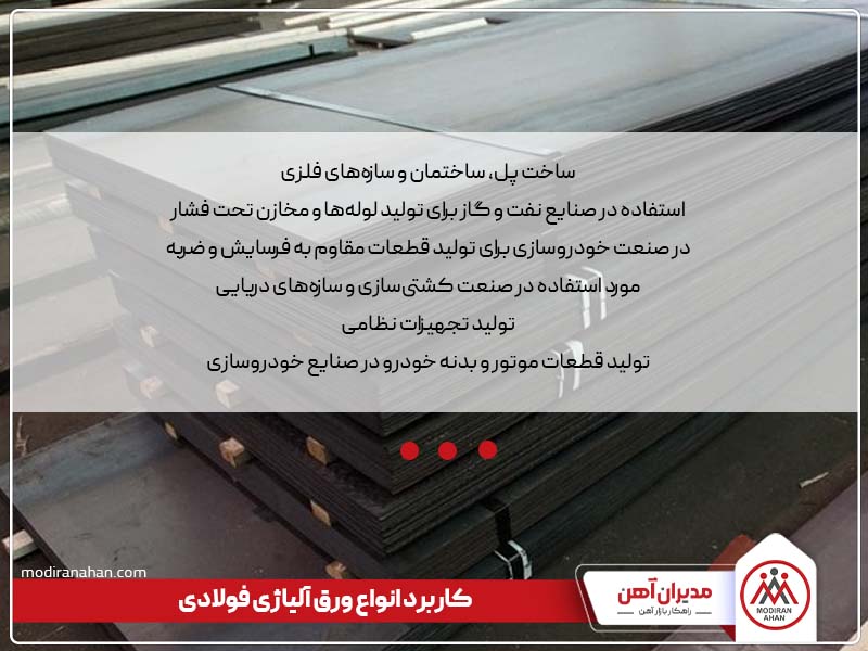 کاربرد انواع ورق آلیاژی کاربرد انواع ورق آلیاژی
