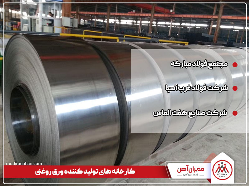 تولیدکنندگان ورق روغنی تولیدکنندگان ورق روغنی