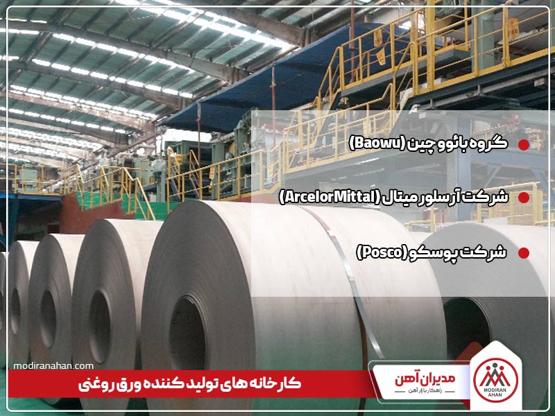 کارخانه های تولید کننده ورق روغنی کارخانه های تولید کننده ورق روغنی