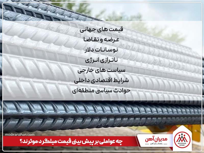 چه عواملی بر پیش بینی قیمت میلگرد موثرند چه عواملی بر پیش بینی قیمت میلگرد موثرند