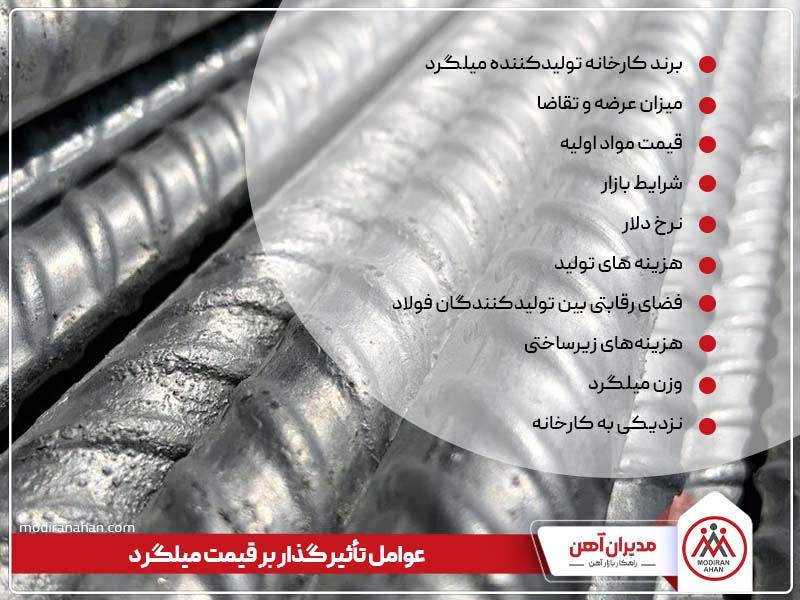 عوامل موثر بر قیمت میلگرد عوامل موثر بر قیمت میلگرد
