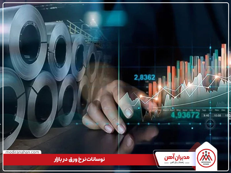 sheet-price-fluctuations.jpg عوامل مؤثر بر نوسانات قیمت ورق فولادی