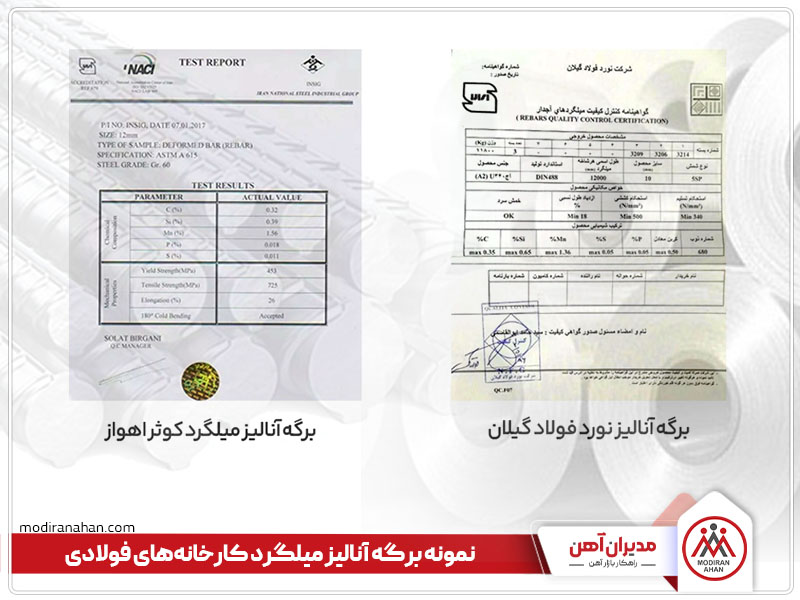 نمونه برگه آنالیز میلگرد نمونه برگه آنالیز میلگرد