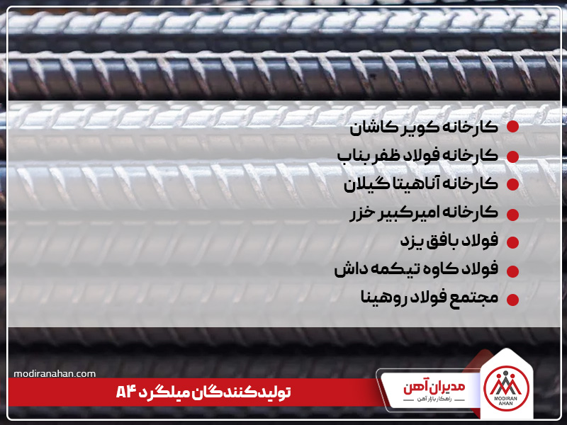 تولیدکنندگان میلگرد a4 تولیدکنندگان میلگرد a4