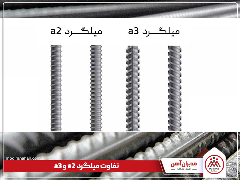 تفاوت میلگرد a2 و a3 تفاوت میلگرد a2 و a3