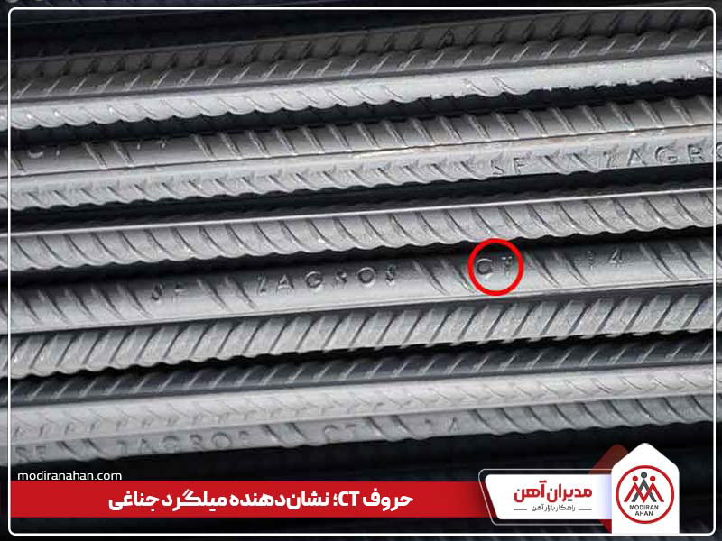 حروف ct نشان دهنده میلگرد نوع جناغی حروف ct نشان دهنده میلگرد نوع جناغی