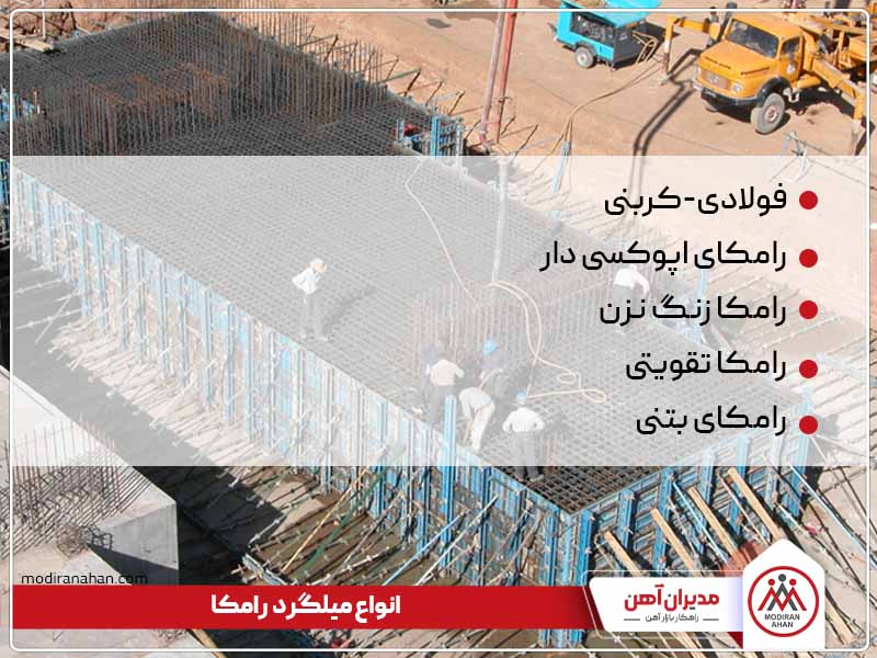 انواع میلگرد رامکا انواع میلگرد رامکا