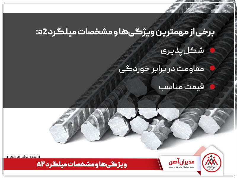 بررسی ویژگی های عمومی میلگرد A2 بررسی ویژگی های عمومی میلگرد A2