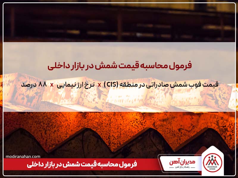 فرمول محاسبه قیمت شمش در بازار داخلی فرمول محاسبه قیمت شمش در بازار داخلی