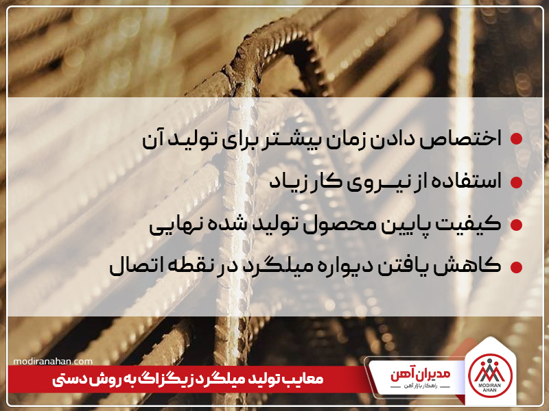 تولید میلگرد زیگزاگ به روش مکانیزه تولید میلگرد زیگزاگ به روش مکانیزه
