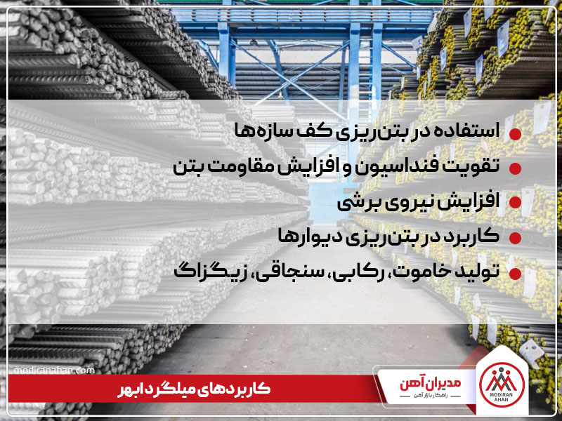 کاربردهای میلگرد ابهر کاربردهای میلگرد ابهر