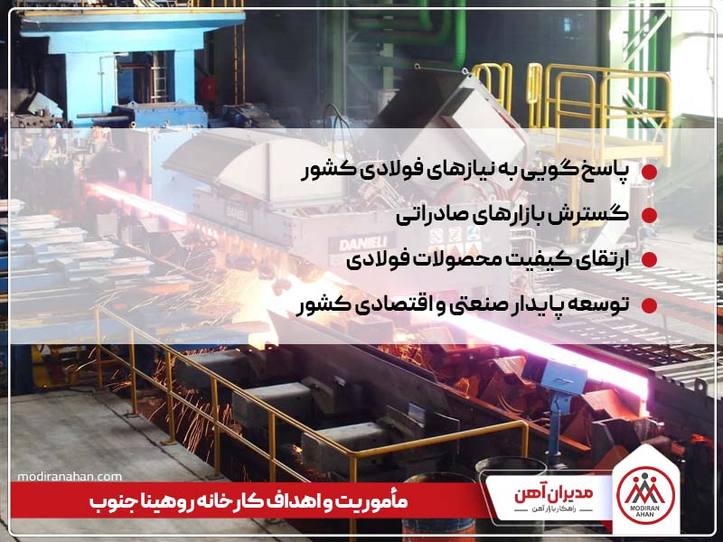 مأموریت و اهداف کارخانه روهینا جنوب مأموریت و اهداف کارخانه روهینا جنوب