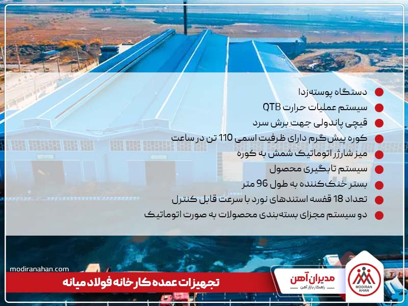تجهیزات عمده کارخانه فولاد میانه تجهیزات عمده کارخانه فولاد میانه