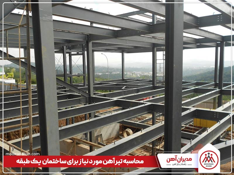 تیرآهن مورد نیاز برای ساختمان یک طبقه تیرآهن مصرفی برای ساختمان یک طبقه