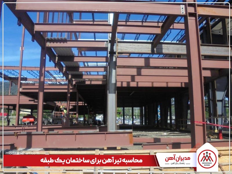 محاسبه تیرآهن برای ساختمان یک طبقه محاسبه تیرآهن برای ساختمان یک طبقه