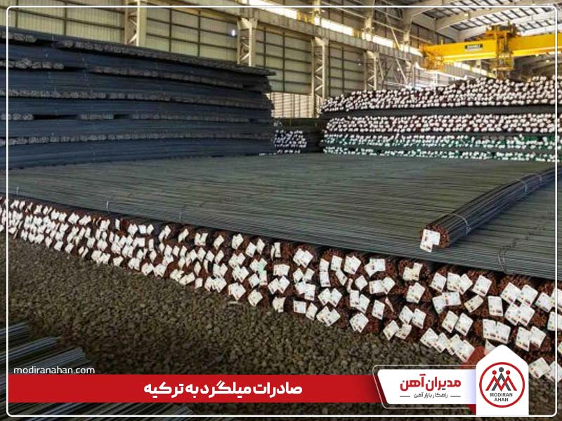 راهنمای صادرات میلگرد به ترکیه راهنمای صادرات میلگرد به ترکیه