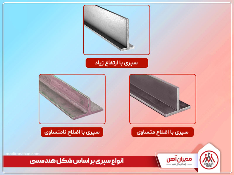 انواع سپری در بازار آهن انواع سپری در بازار آهن
