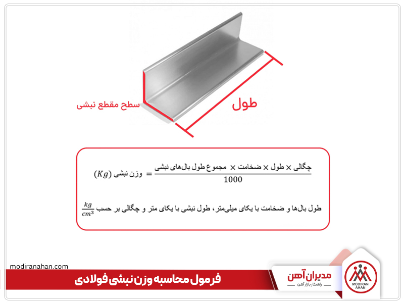 فرمول محاسبه وزن نبشی فرمول محاسبه وزن نبشی