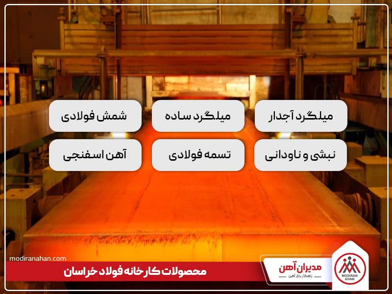 محصولات کارخانه فولاد خراسان محصولات کارخانه فولاد خراسان