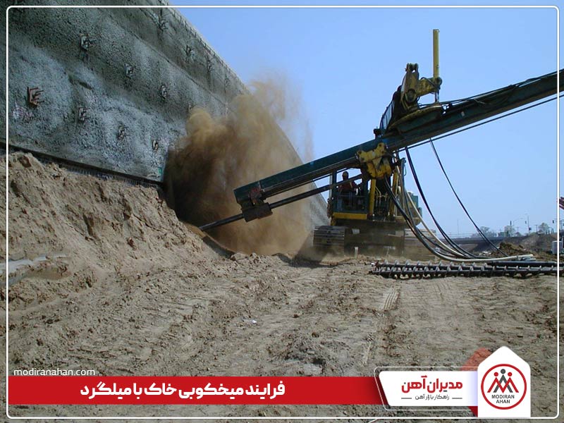 فرایند نیلینگ فرایند نیلینگ