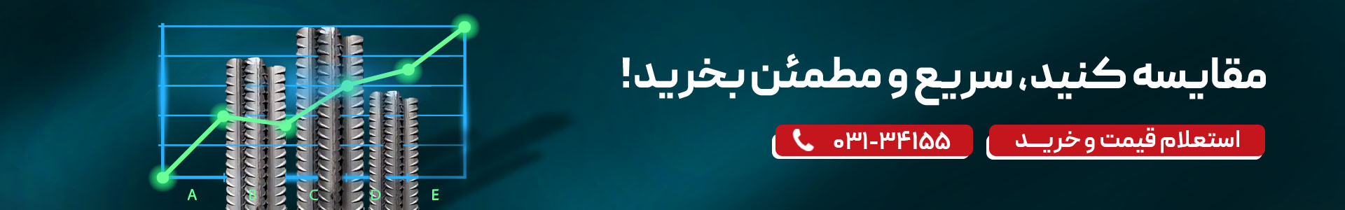 قیمت میلگرد قیمت میلگرد