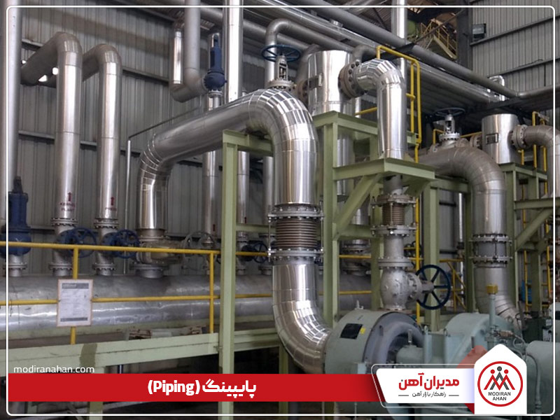 پایپینگ چیست پایپینگ چیست