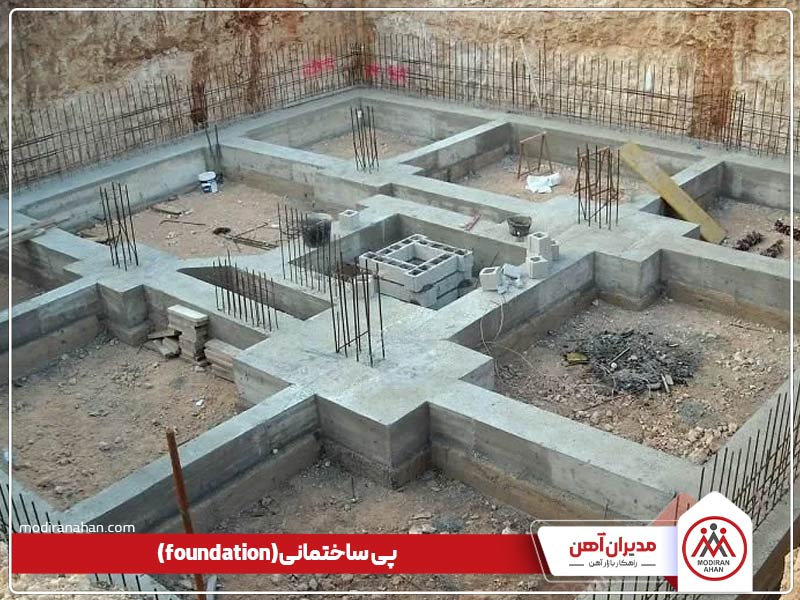 انواع پی ساختمانی چیست انواع پی ساختمانی چیست