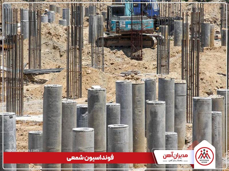 فونداسیون شمعی فونداسیون شمعی