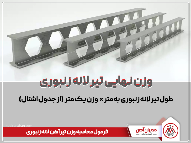 فرمول محاسبه وزن تیرآهن لانه زنبوری فرمول محاسبه وزن تیرآهن لانه زنبوری