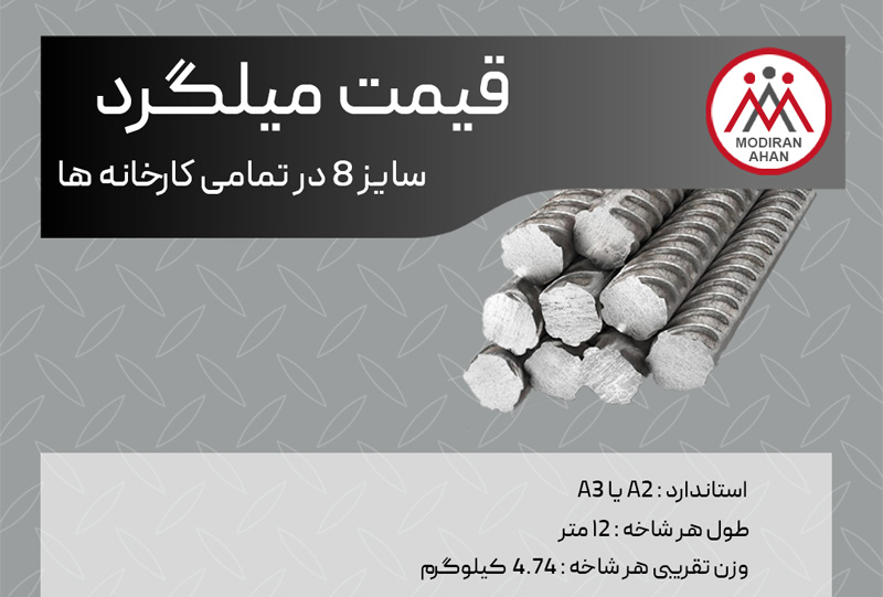 قیمت میلگرد 8-Recovered-Recovered.jpg قیمت میلگرد 8