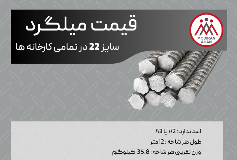 قیمت-میلگرد-22.jpg قیمت میلگرد 22 در تمامی کارخانه ها