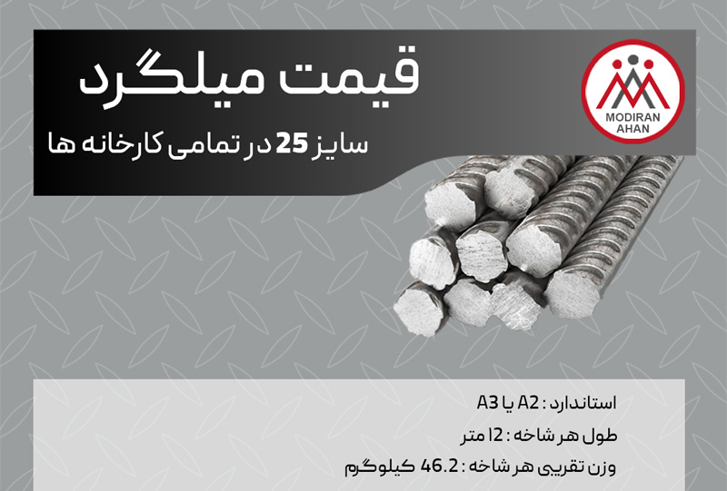 قیمت-میلگرد-25.jpg قیمت میلگرد 25