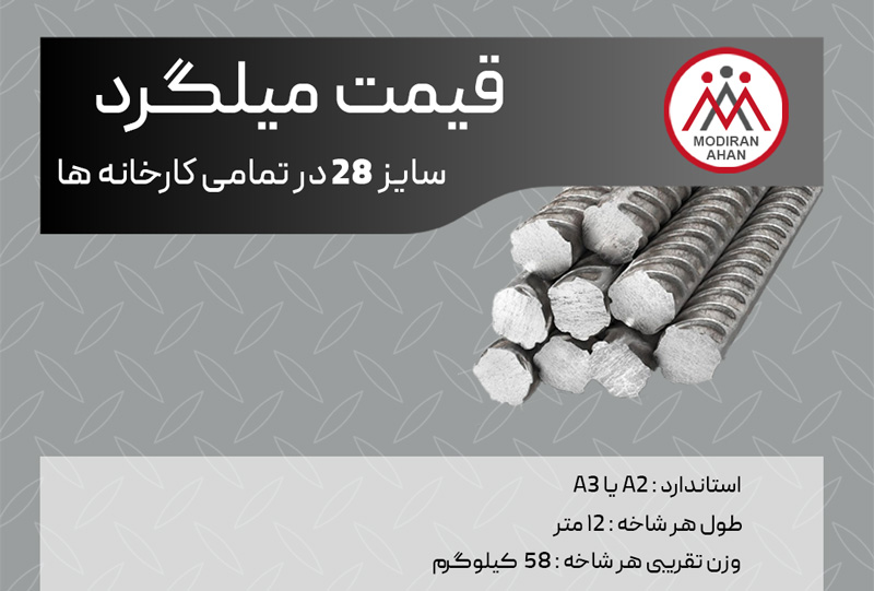 قیمت-میلگرد-28.jpg قیمت میلگرد ۲۸